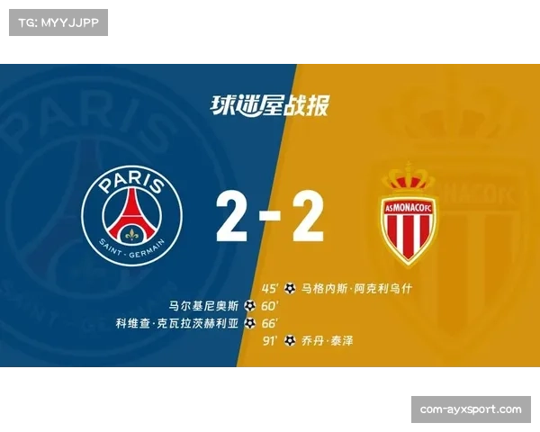 半场战报:摩纳哥1-0领先里尔,开场抢攻战术收效显著